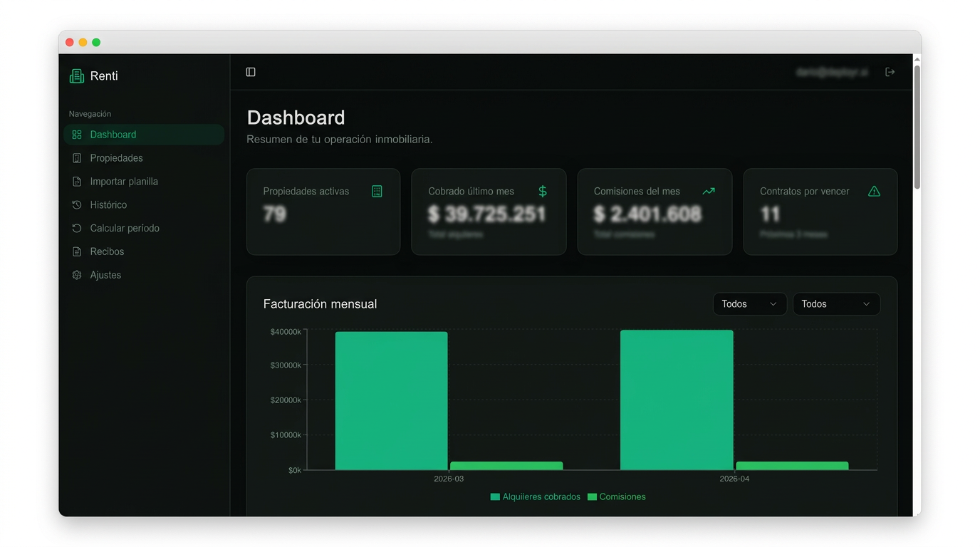 Dashboard de Renti con métricas y gráfico de facturación