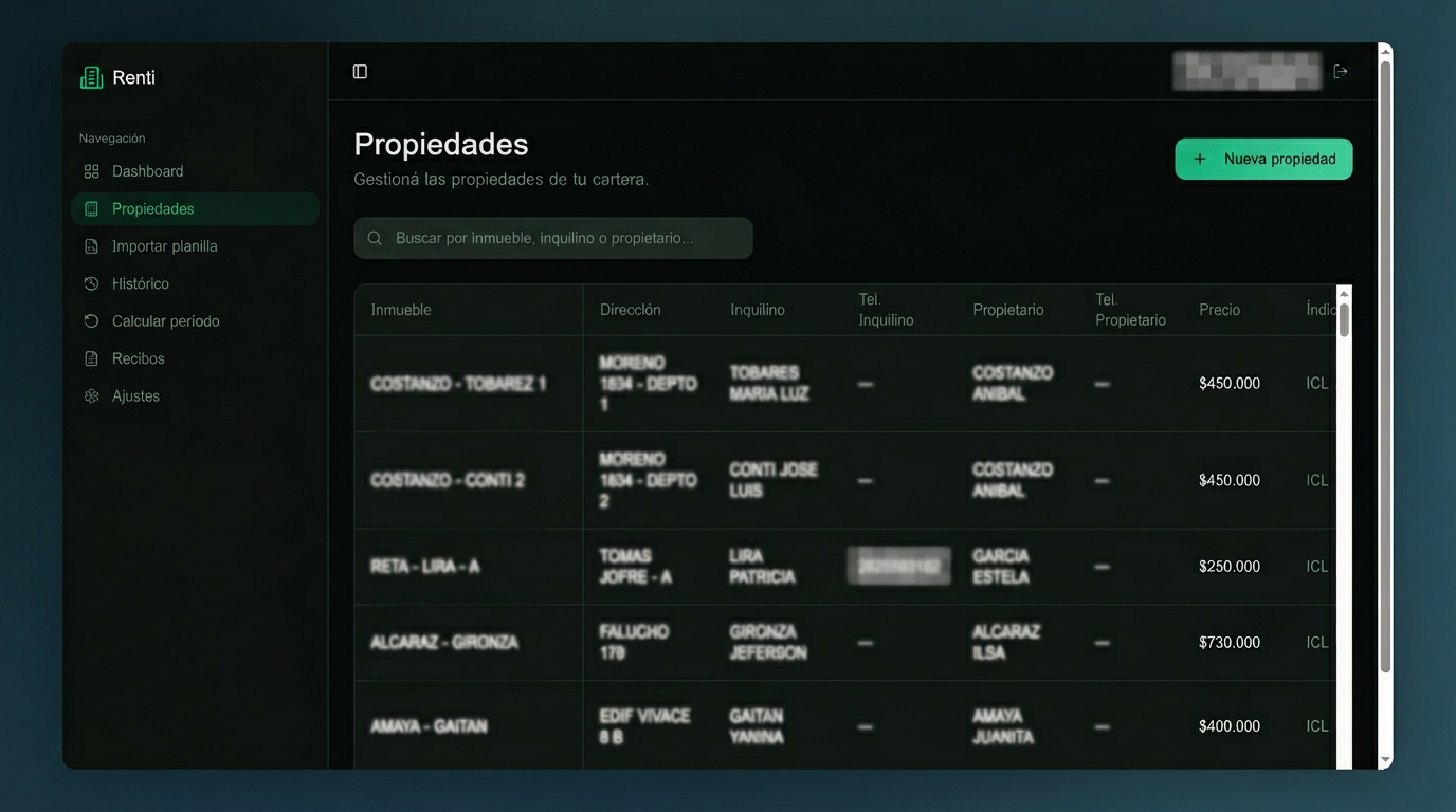 Listado de propiedades en Renti